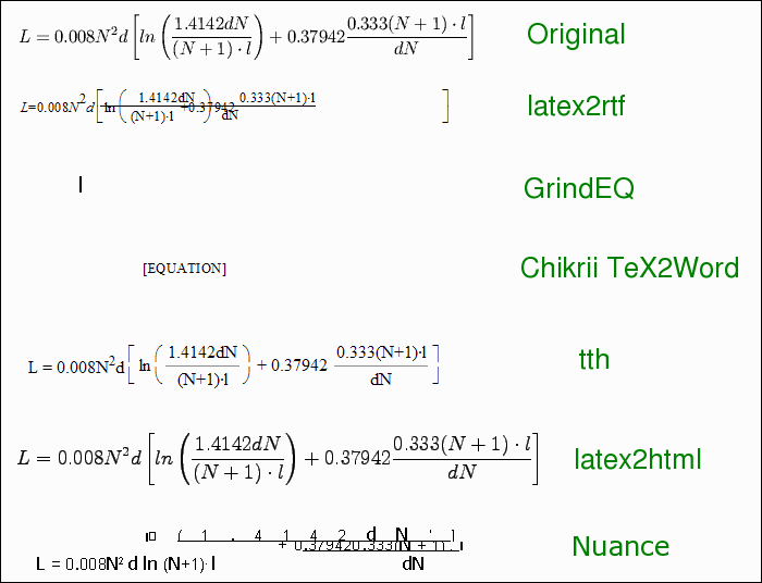 Grindeq code keygen serial number