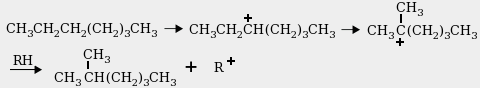 Heptane isomerization reaction