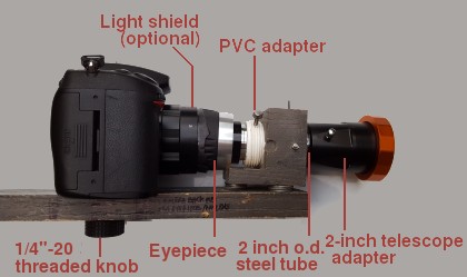 Attaching DSLR camera to telescope
