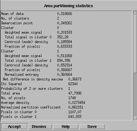 Partitioning