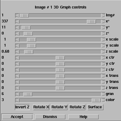 3-Dimensional display dialog