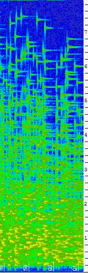 Sonogram of computer music