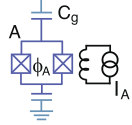 Transmon qubit circuit