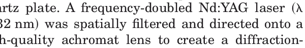 Screenshot of PDF Reader