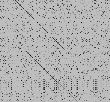 Frame shift in SARS-CoV-2 vs RaTG13