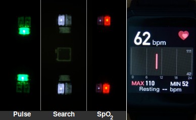 LEDs on back of smartwatch