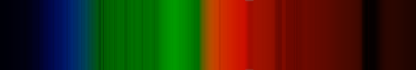 Spectrogram of sun