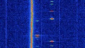 Digital radio signal in an SDR